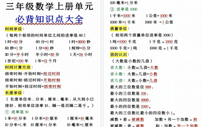 【10页高清完整版】三（上）数学（人教版）《单元知识点必背大全》