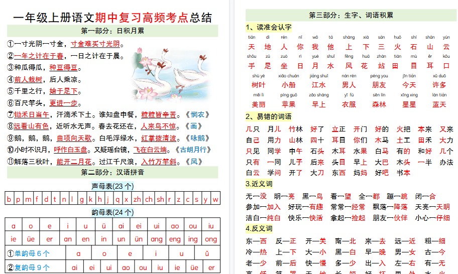 【6页高清完整版】26秋一年级上册期中高频考点