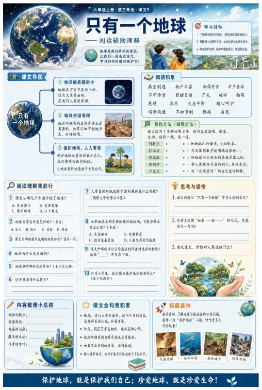 只有一个地球--超彩高清版本