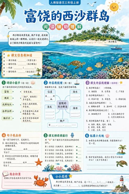 富饶的西沙群岛--超彩高清版本