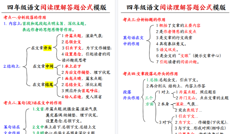 【2026秋高清5页】四(上)语文阅读理解公式
