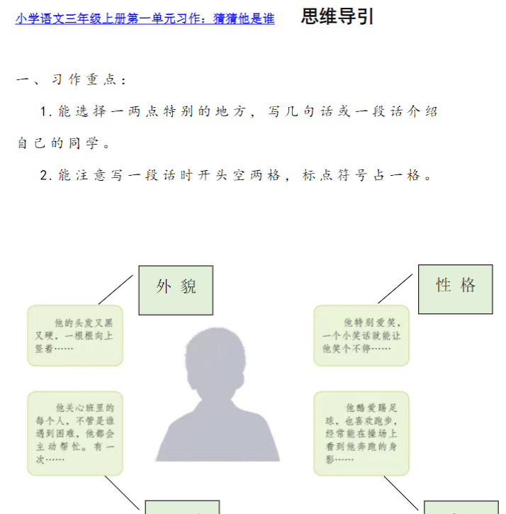 三上第一单元习作 猜猜我是谁