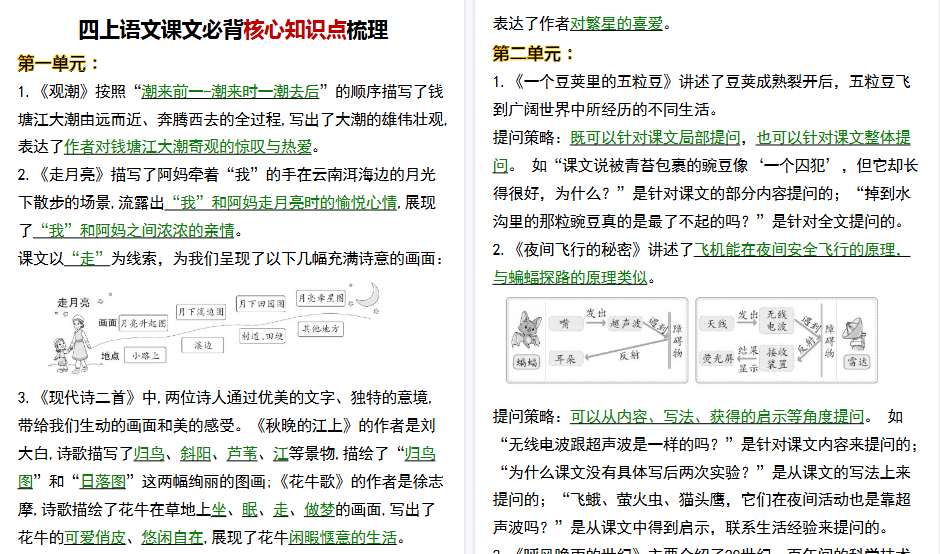 【10页高清完整版】四年级上册语文重点知识点总结
