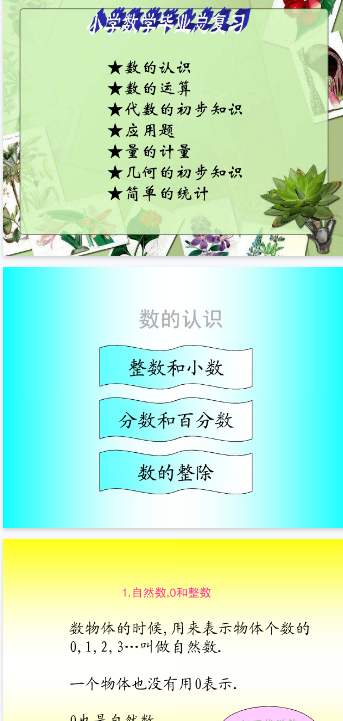 【44页新版】小升初数学复习资料【高清完整版】