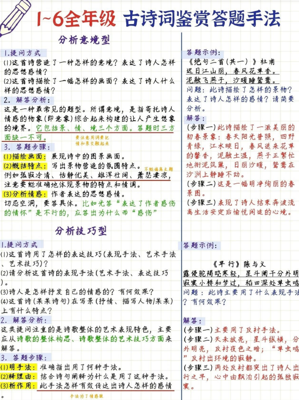 4页！小学语文6大古诗鉴赏答题技巧收藏