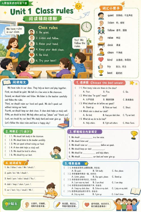 Unit 1 Class rules--超彩高清版本