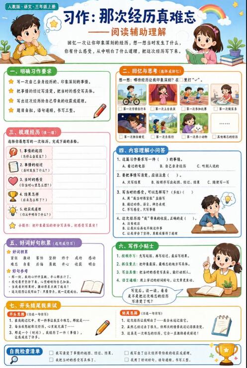 习作:那次经历真难忘--超彩高清版本