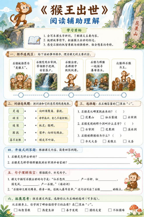 猴王出世--超彩高清版本
