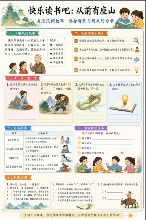 快乐读书吧:从前有座山--超彩高清版本