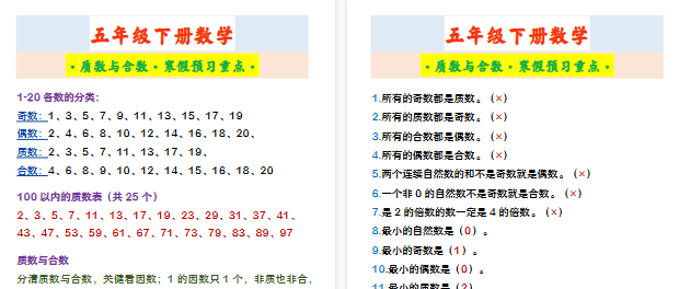 【2026寒假2页】五年级下册数学 ·质数与合数·寒假预习重点·