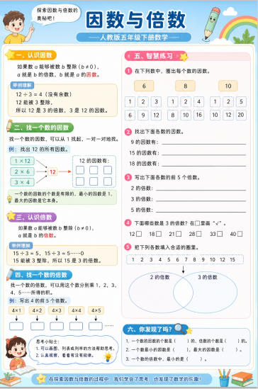 因数与倍数--超彩高清版本