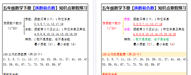 【2026寒假2页】五年级数学下册【质数和合数】知识点寒假预习