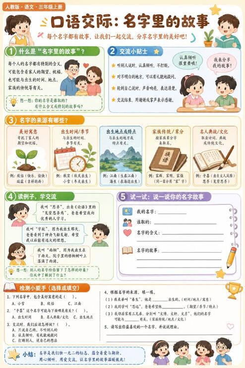 口语交际：名字里的故事--超彩高清版本