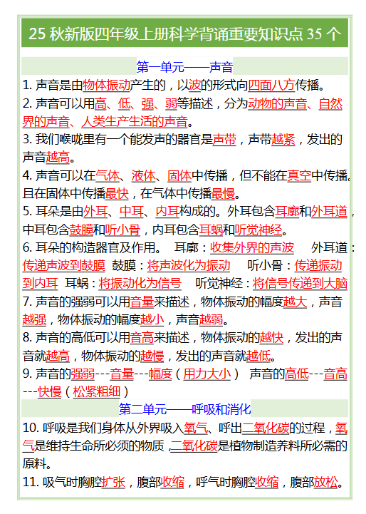 【2025秋新版】四年级上册科学背诵重要知识点35个
