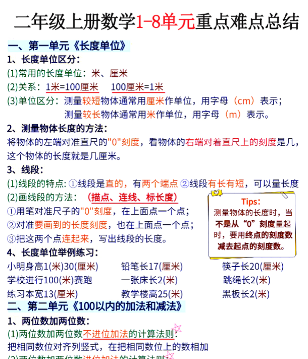 二年级上册数学1-8单元重点难点总结