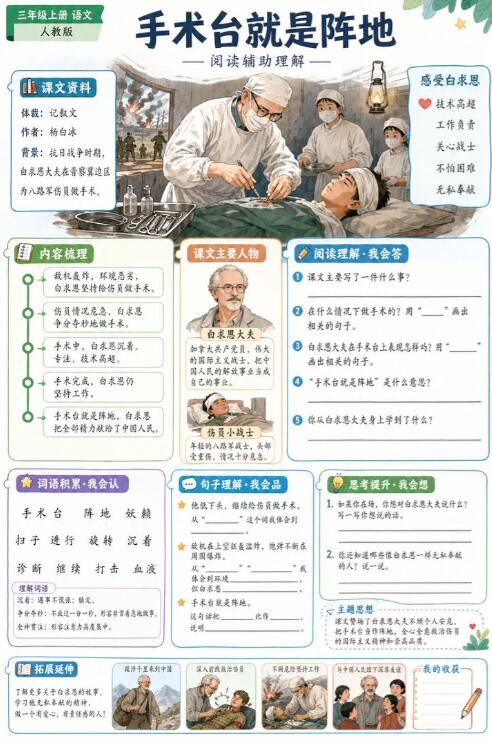 手术台就是阵地--超彩高清版本