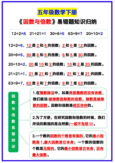 1页！五年级数学下册《因数与倍数》易错题知识归纳！