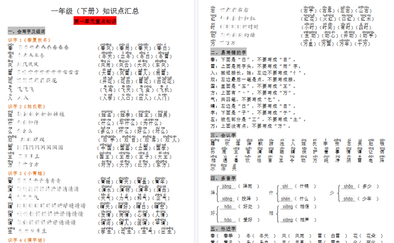 【29页高清完整版】一年级(下册)知识点汇总