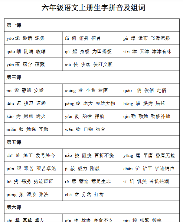 【2025秋季版】六上语文--生字拼音及组词