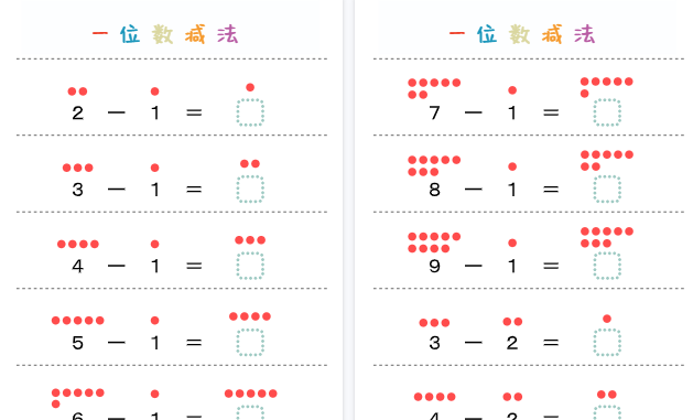 【28页高清版】幼小衔接数学 启蒙一位数减法