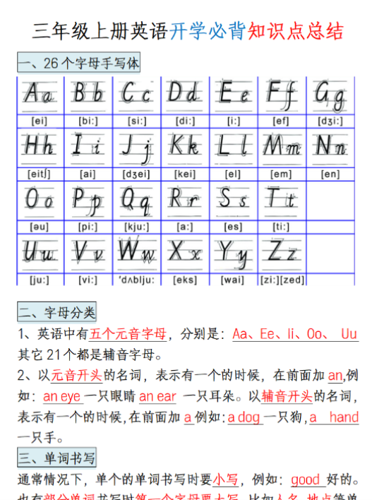 三上英语知识点归纳总结(全国通用版)