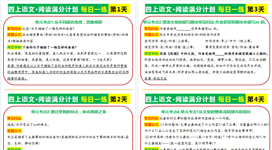 【29页高清完整版】四年级上册语文阅读理解题型+答题公式