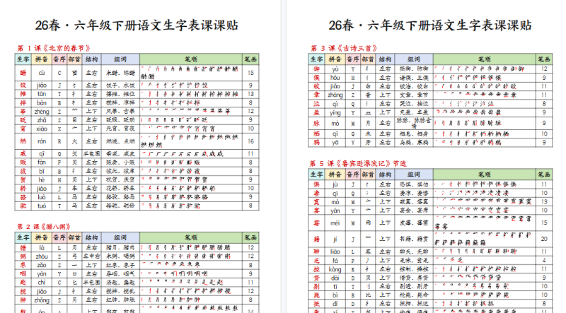 【5页高清版】语文六下生字课课贴