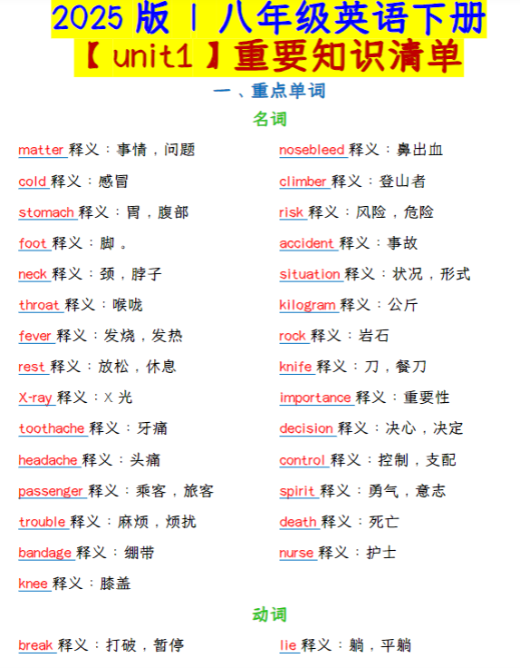 八年级英语下册【unit1】重要知识清单
