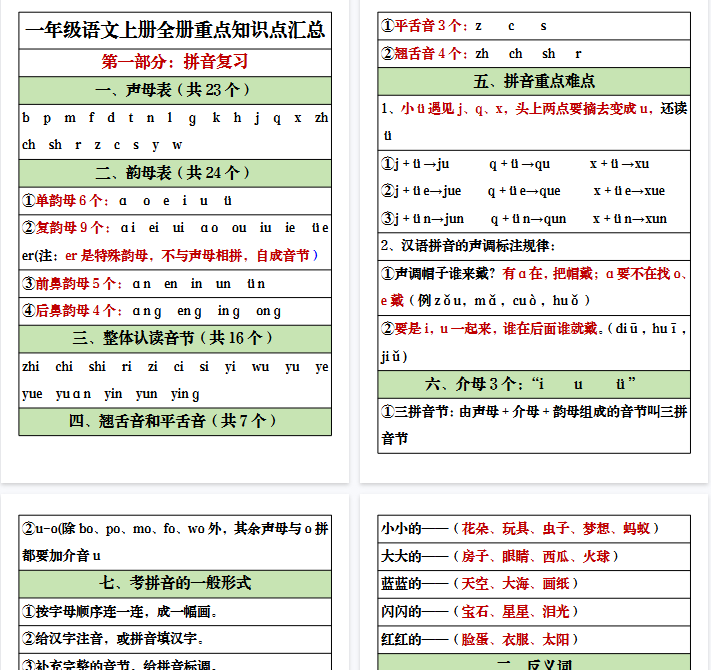 【43页完整版】一年级语文上册全册重点知识点汇总