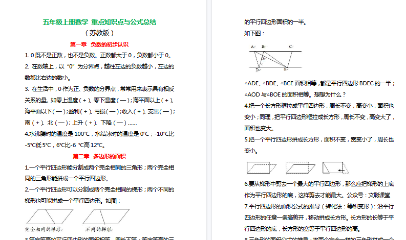 【12页高清完整版】26秋五（上）苏教版数学+重点知识点概念与公式总结