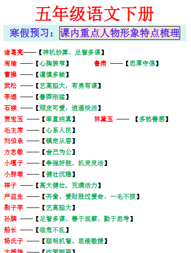 【2026寒假】五年级语文下册寒假预习：课内重点人物形象特点梳理