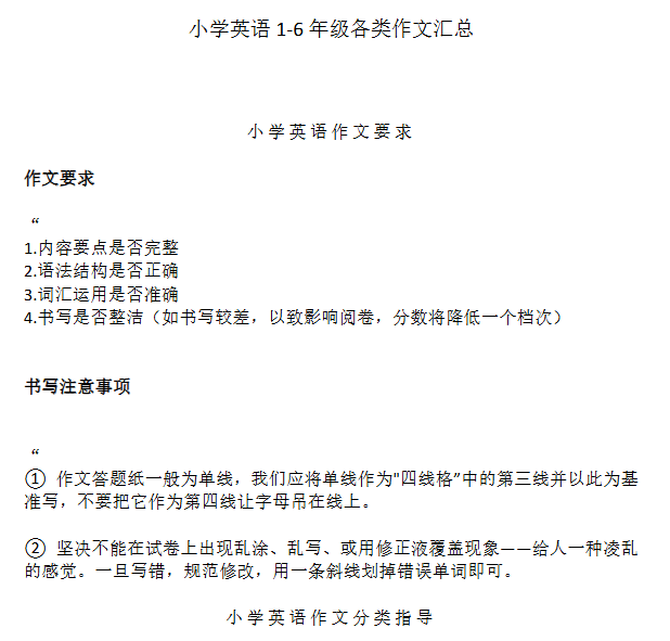 【7页新版】小升初考试专项：小学英语1-6年级各类作文汇总【高清完整版】