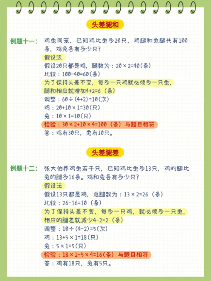 《2025春新课改四年级鸡兔同笼问题》