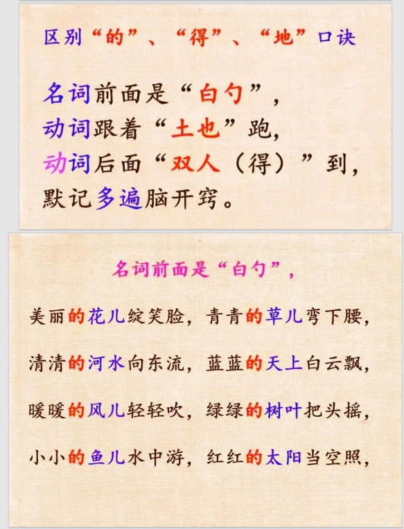 10页！小学语文中“的，得，地”的用法