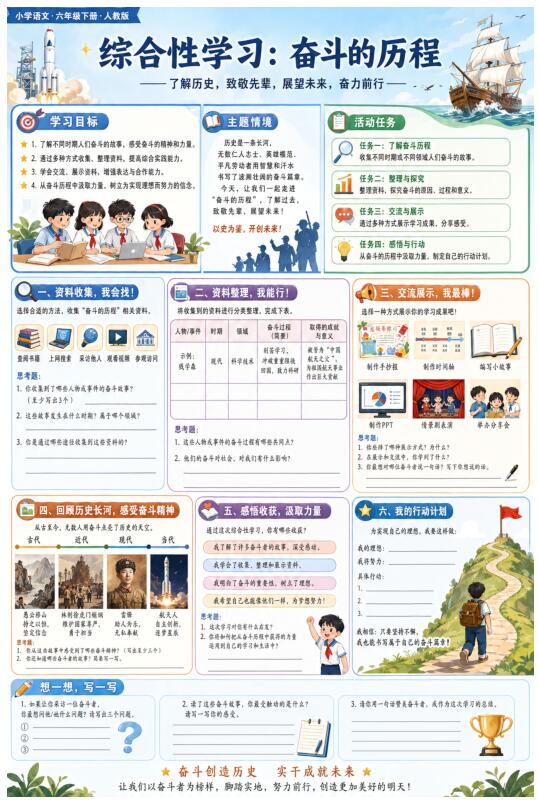 综合性学习：奋斗的历程--超彩高清版本
