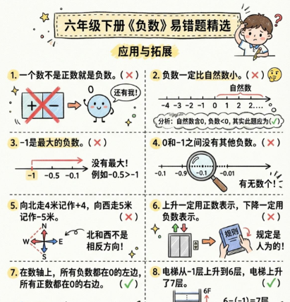【2026春新版】六年级下册负数2【高彩板】