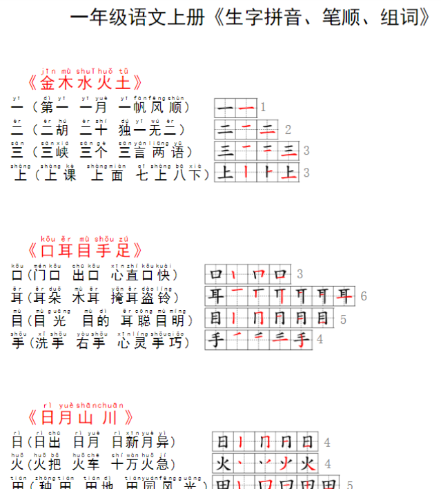 一年级语文上册课课贴
