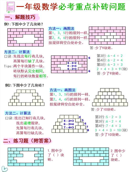 一年级数学《补砖补墙》讲解+习题