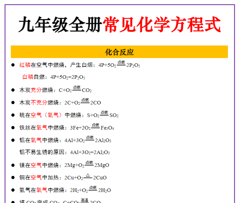 7页！初中化学常见的化学方程式