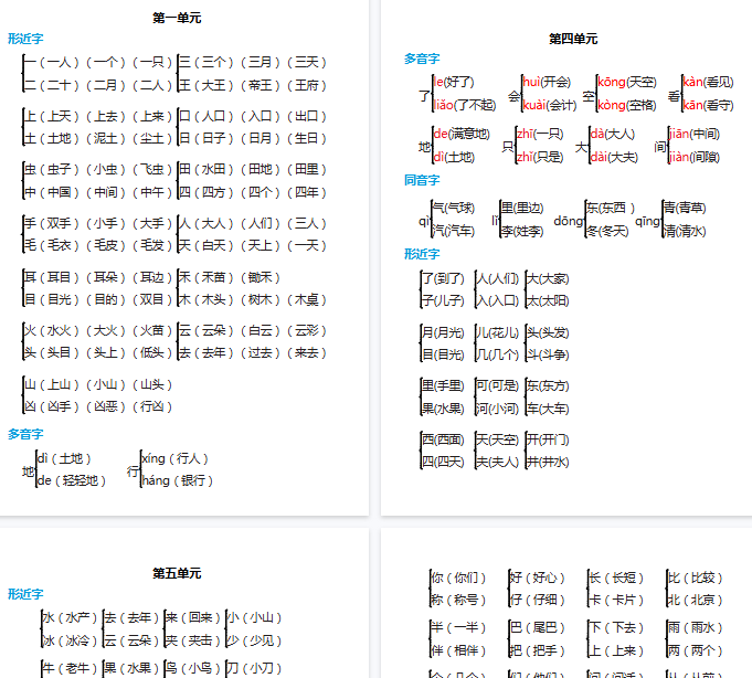 【6页完整版】多音字+形近字组词汇总【高清直接可打印】