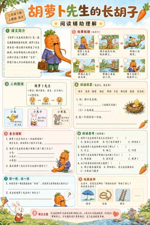 胡萝卜先生的长胡子--超彩高清版本
