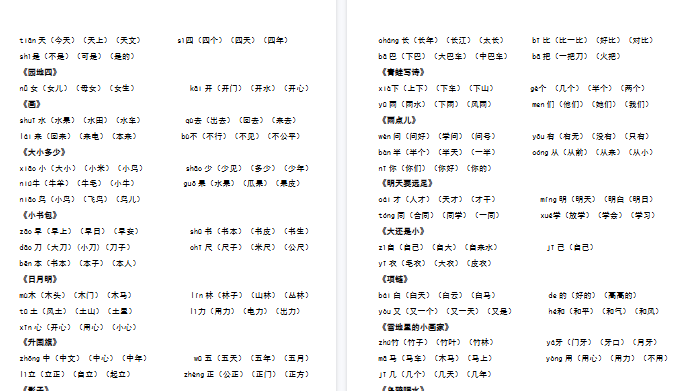 【5页完整版】各课后每课词语组词【高清直接可打印】