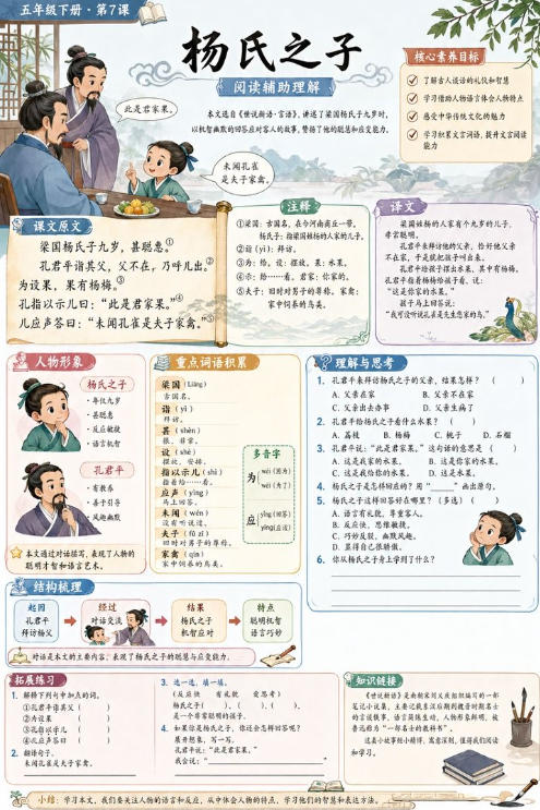 杨氏之子--超彩高清版本