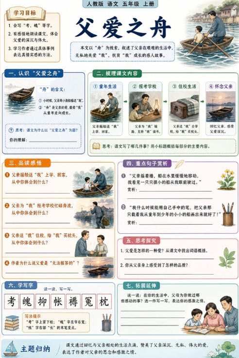 父爱之舟--超彩高清版本