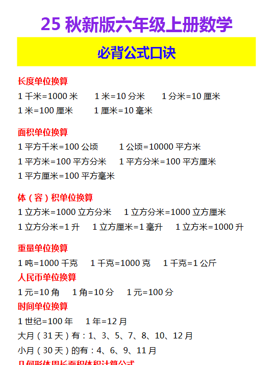 【2025秋新版】六年级上册数学 必背公式口诀