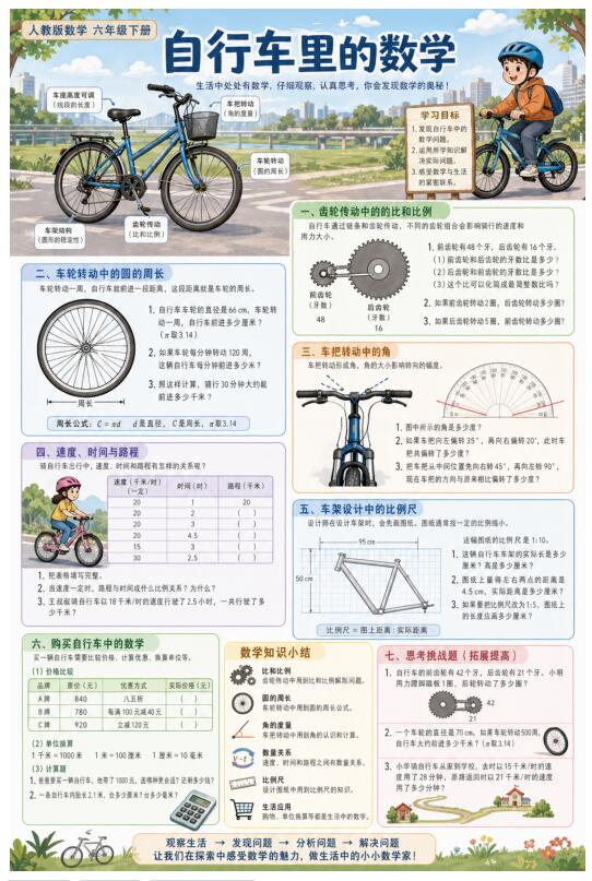 自行车里的数学--超彩高清版本