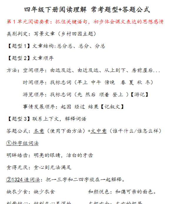 【高清电子版】四(下)语文阅读理解常考题型+答题公式