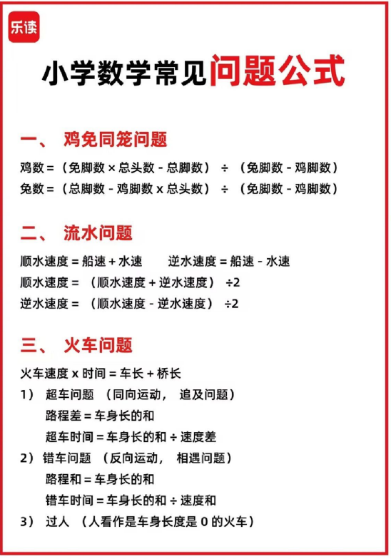 7页！小学数学常见问题公式！建议收藏