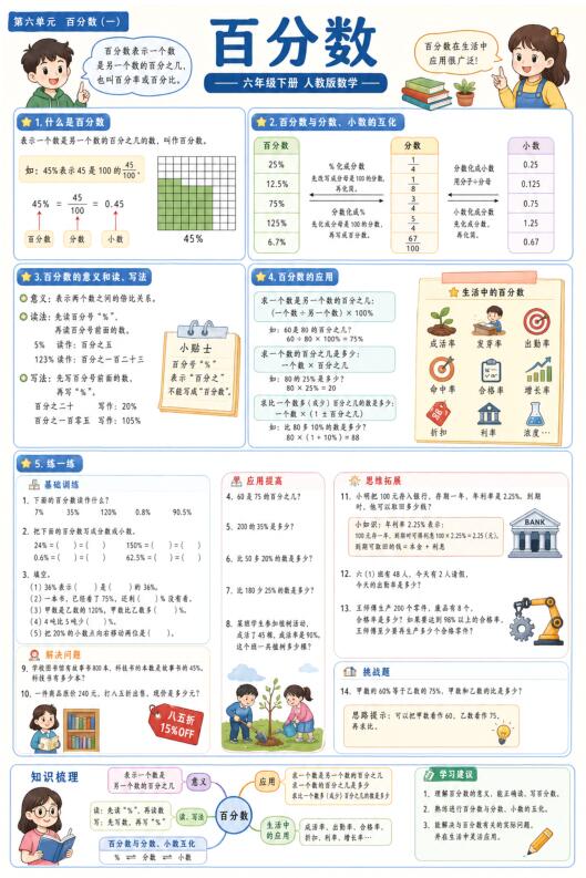 百分数--超彩高清版本