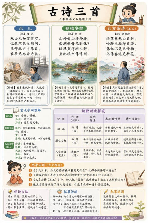 古诗三首（示儿、题临安邸、己亥杂诗）--超彩高清版本